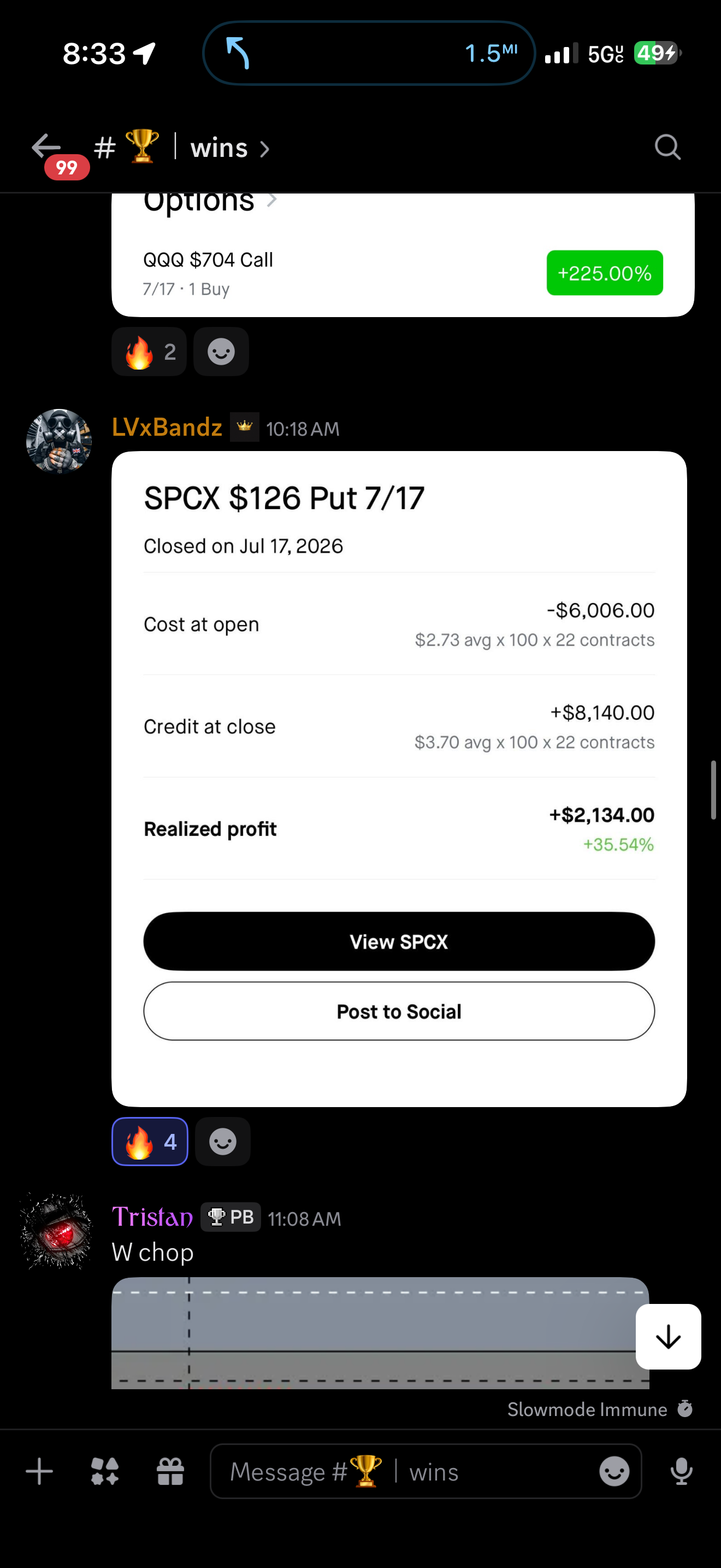 Completed options position